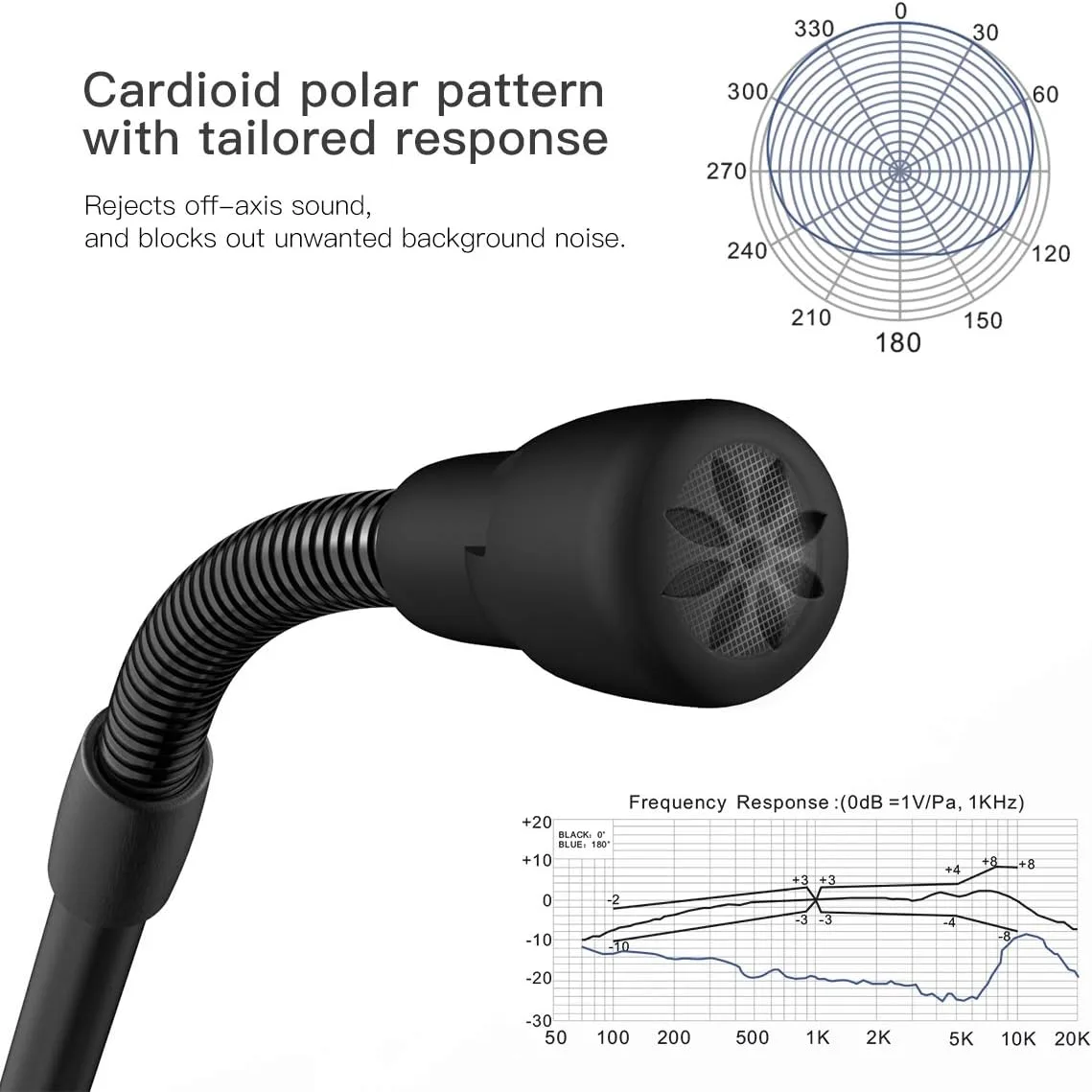 FIFINE MICROPHONE K052