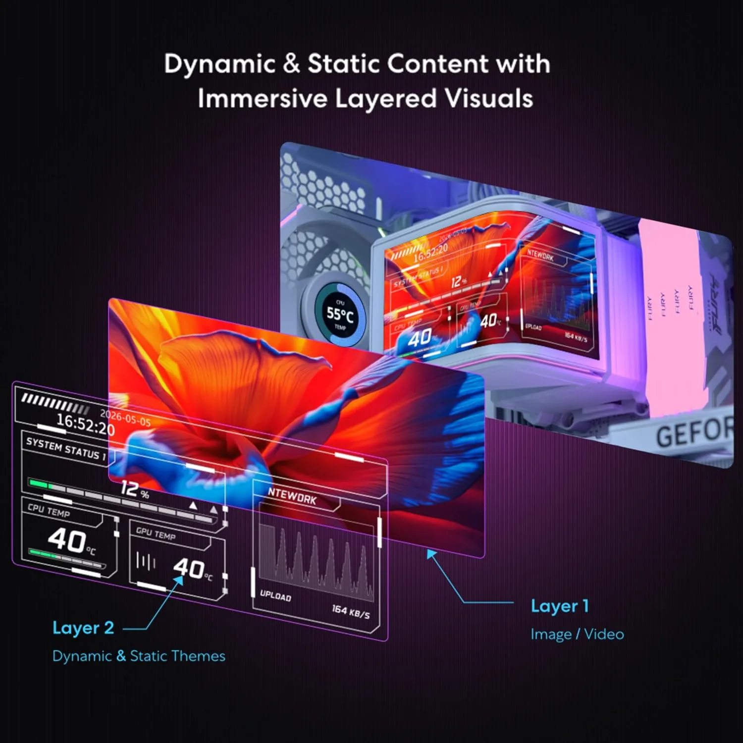 Lian Li HydroShift II OLED Curved 360 Fanless