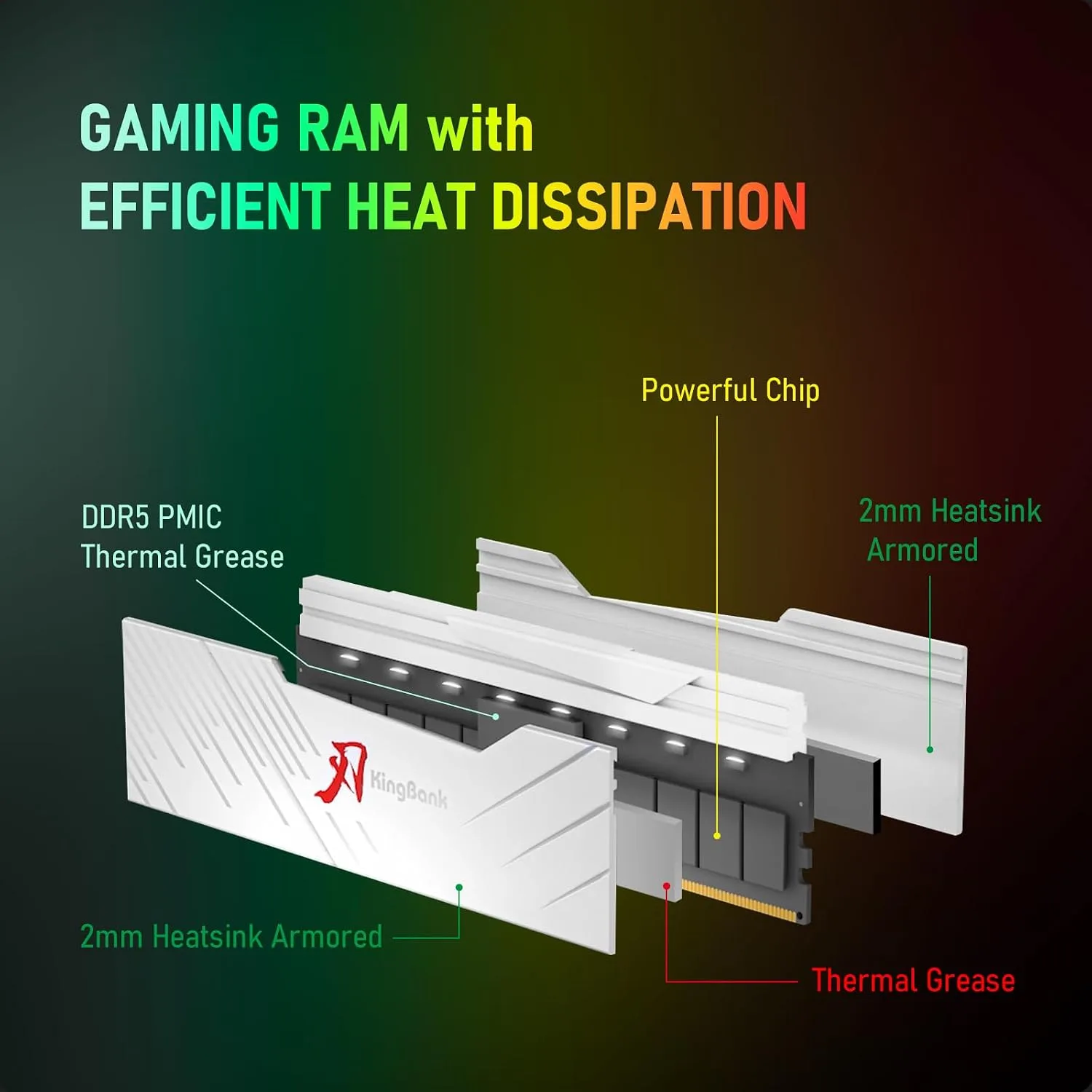 RAM KingBank 32GB 2x16 6000mhz CL36 WHITE