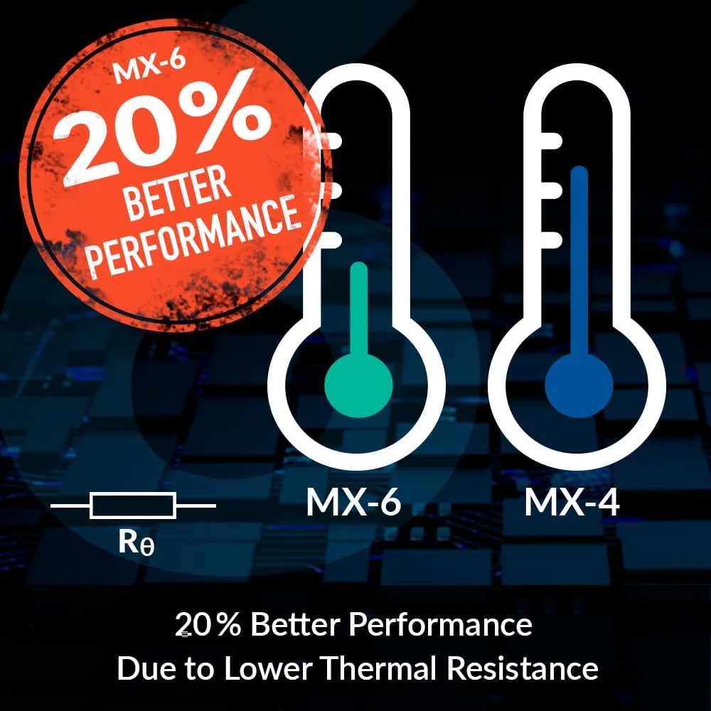 ARCTIC MX-6 Thermal Paste 4G