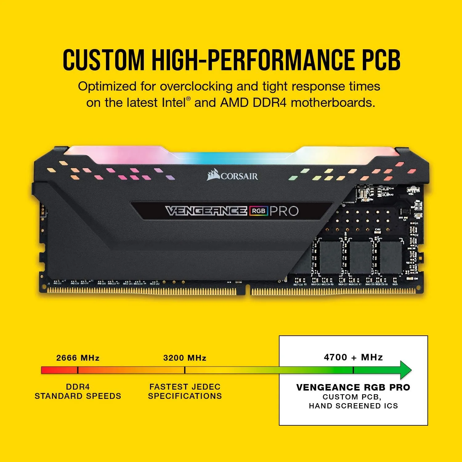CORSAIR Vengeance RGB PRO 16GB (2x8GB) DDR4 3200MHz