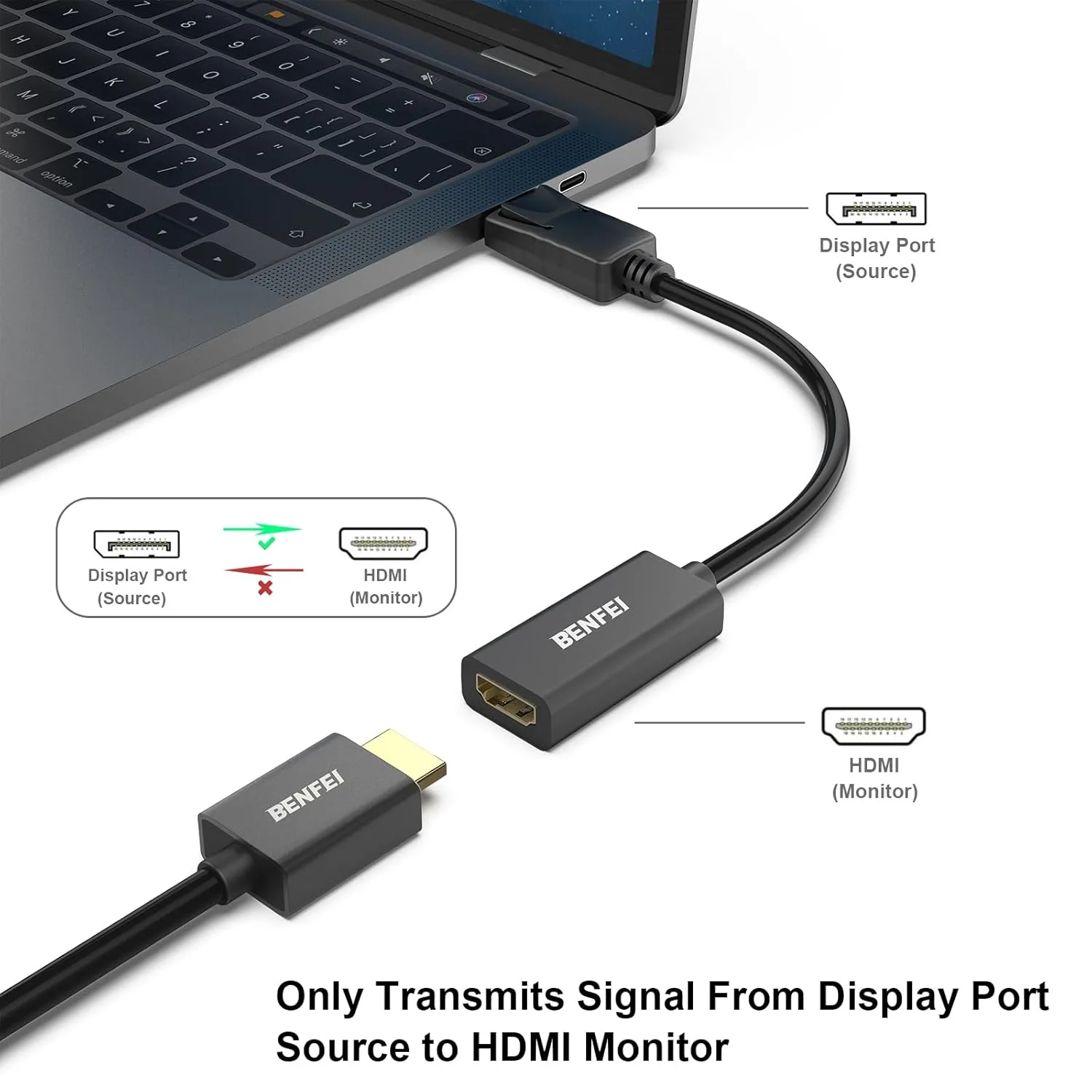 DISPLAY PORT ADAPTER