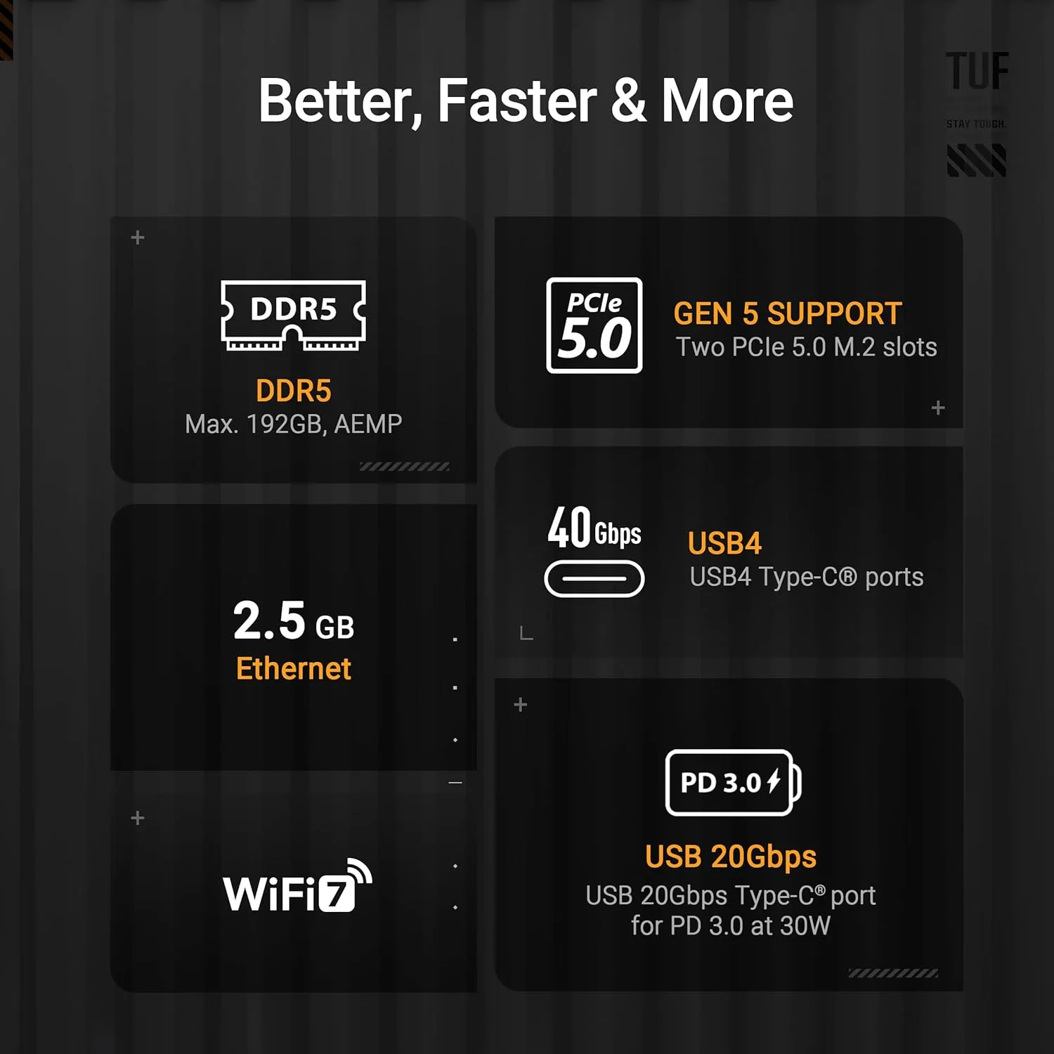X870 ASUS TUF PLUS WIFI DDR5