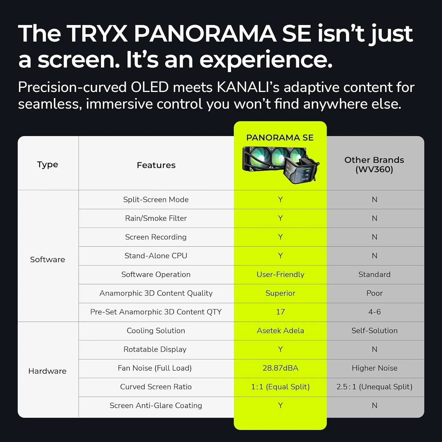 COOLER TRYX PANORAMA SE 360 BLACK