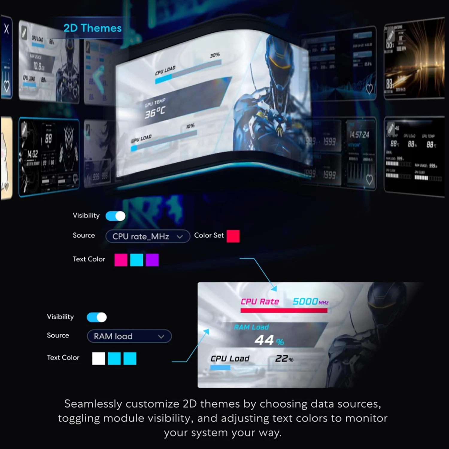 Lian Li HydroShift II OLED Curved 360 Fanless