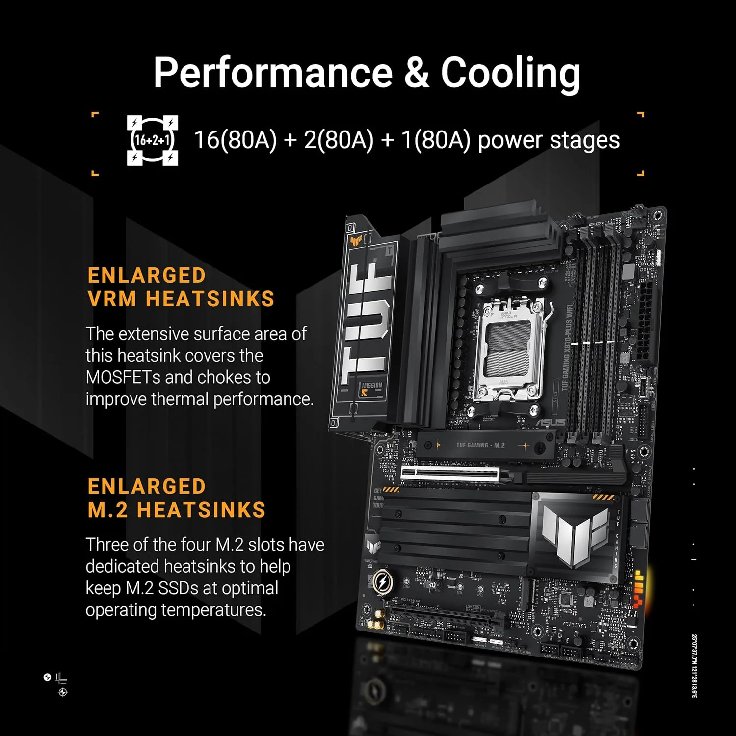 X870 ASUS TUF PLUS WIFI DDR5