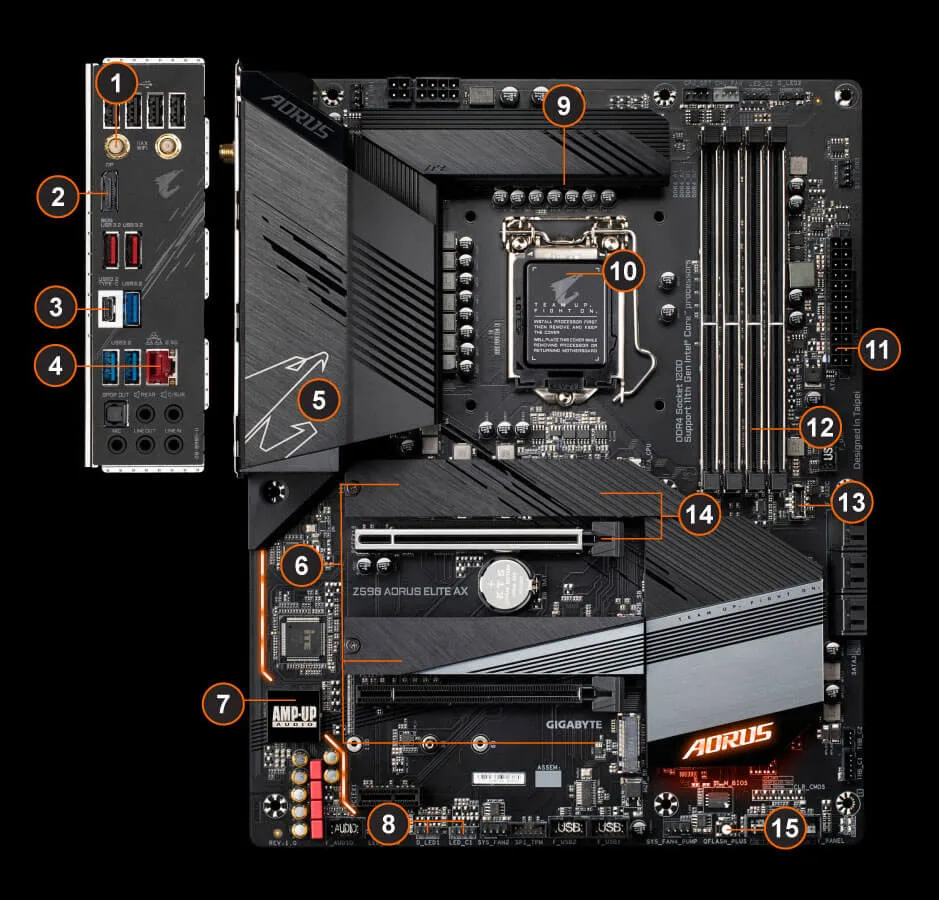 Z590 AORUS ELITE AX